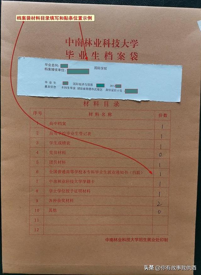 i50030zu115JrZne.jpg