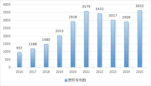 m0770W0P17CLIg77.jpg