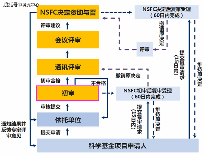 sT426j3wKAwf77Bx.jpg