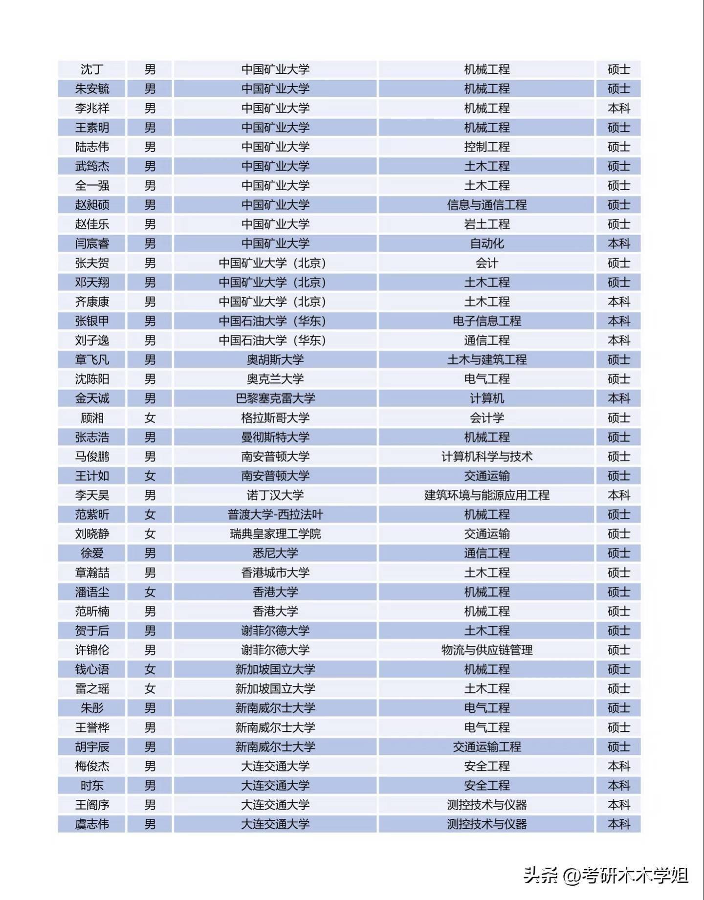cRmb1GVKuI95gB6B.jpg