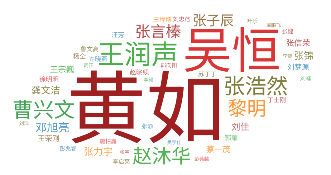 ZhAO5HyBYQu7YghX.jpg