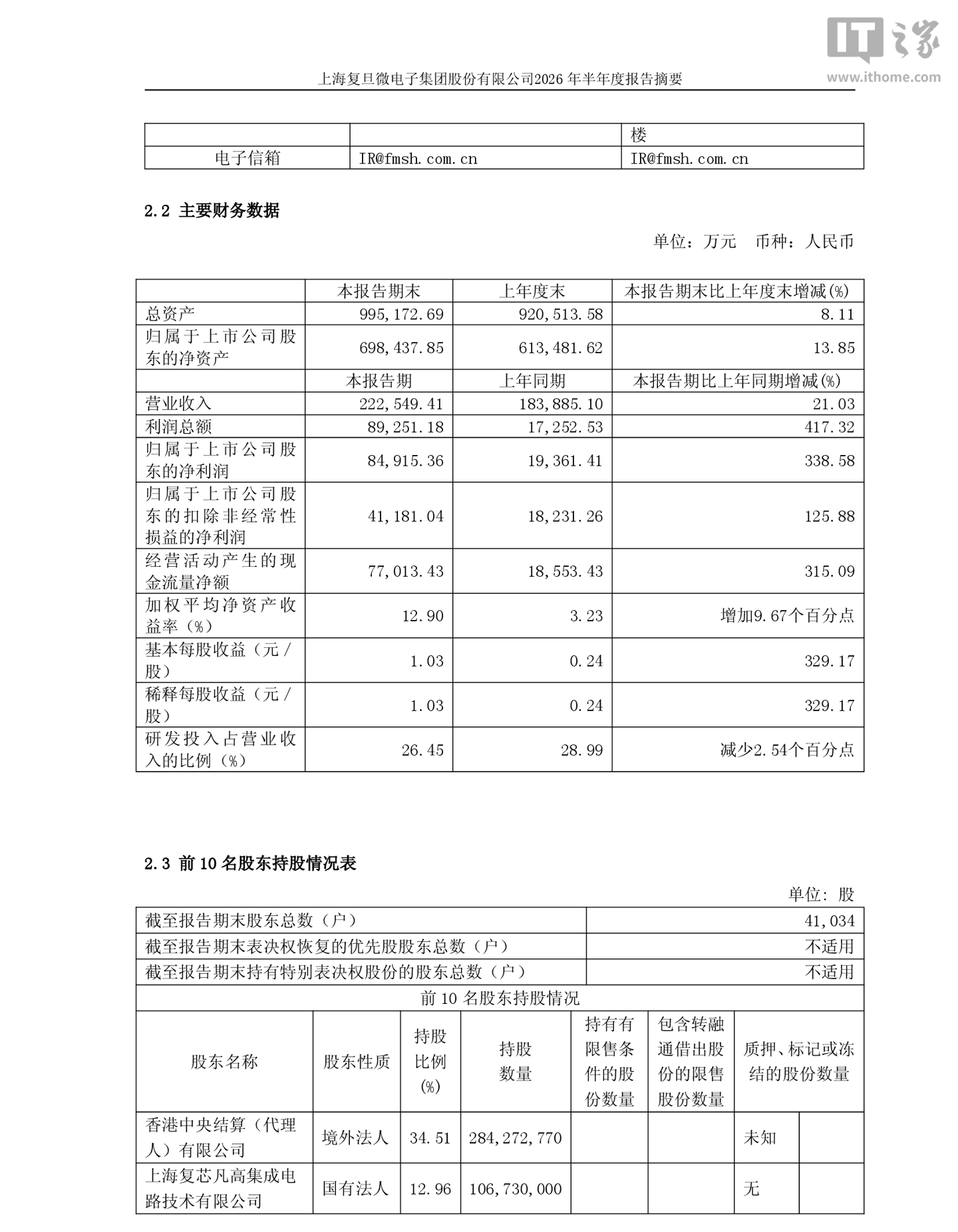 Wu3f536AFU15y12E.jpg